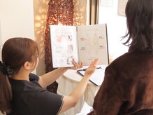 ママリスサロン(Mamariss Salon)の雰囲気(自分で難しいケアは効率よくプロに任せましょう!)