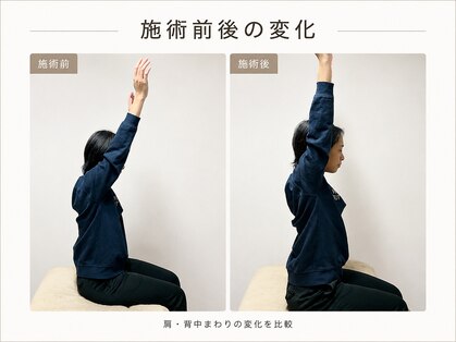 テラス 千葉(TERAS)の写真