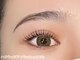 トゥルートラストディーバ 大里店(DIVA)の写真