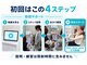 アクアセルフ 南仙台駅前店の写真