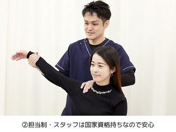 ルピナス整体院/国家資格保持者が検査をします