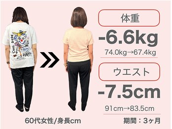 整体院 誠天/【-6.6kg/ウエスト-8.5cm】50代
