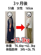 ウェルネ 二日市院/51歳　74.6kg→62.3kg　－12.3kg