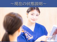 池尻大橋の接骨院 はり灸院/現在の状態説明