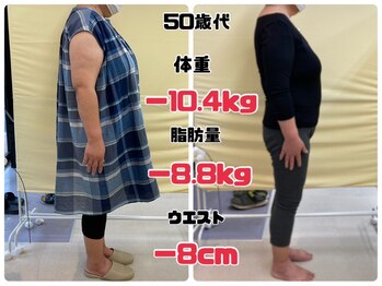 スナオダイエット けやき台(SunaoDiet)/55歳、167ｃｍ（165日間）