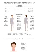 ひなた(salon)/有人脱毛価格表(男性)