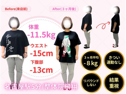 整体院 飛翔の写真