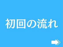 赤穂ヤマネ整体院/初回の流れ