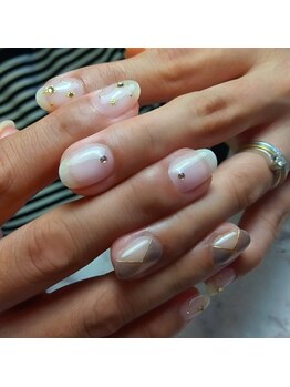 【定額トレンドb】