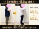 シャルム(Charme)の写真