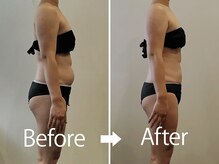 サラ オリエンテの雰囲気（最新メソッドと高い技術、豊富な知識で美と健康を全力サポート！）