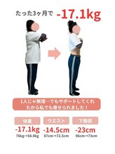 ゆかわ鍼灸整骨院/ダイエット