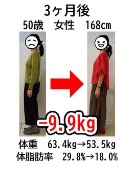 ウェルネ 二日市院/50歳　63.4kg→53.5kg　－9.9kg