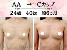 エムエムエム 表参道Luxeサロン(M.M.M)の雰囲気（思春期を過ぎてもまだまだバストアップ可能！モデルも多数来店♪）