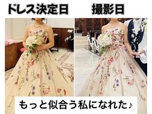 バーテックスキー(Vertexkey)/試着の時以上のシルエット作り