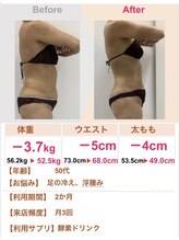 スリムステーション 高槻駅前(Slim Station)/お腹周り集中！