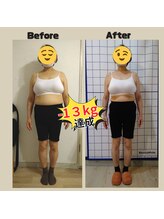 とだ整体院/ダイエット実績