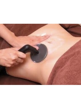 サイズダウンを目指したい