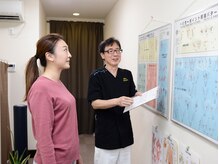 たけだ整体院/症状の原因について説明