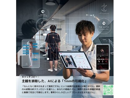 Anchor Conditioning Gymの写真