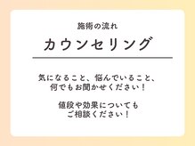ヨサパーク マカナ 那珂湊店(YOSA PARK)/