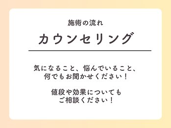ヨサパーク マカナ 那珂湊店(YOSA PARK)/