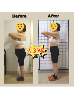 とだ整体院/ダイエット実績