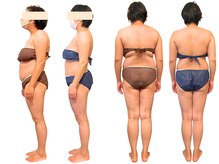 癒和(YUWA)の雰囲気（腕が上がらないほど首肩が固まっていた方のビフォー・アフター）