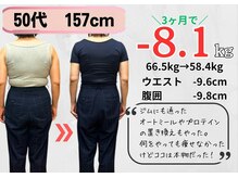 5c整体/50代女性3ヶ月で－8.1キロ