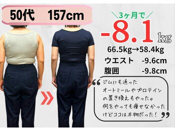 5c整体/50代女性3ヶ月で-8.1キロ