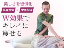 スロース鍼灸整体院(SLOTH鍼灸整体院)