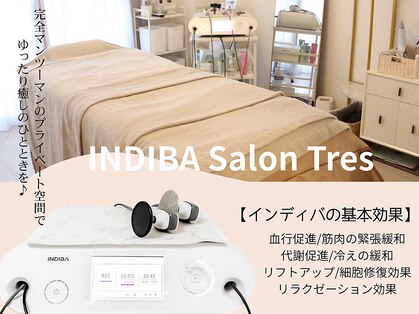 トレス(Tres)の写真