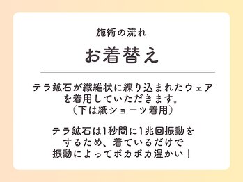 ヨサパーク マカナ 那珂湊店(YOSA PARK)/マントの下は裸ではありません!