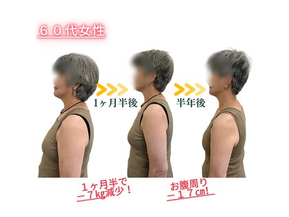 ウィータ とうの鍼灸整骨院(vita)の写真