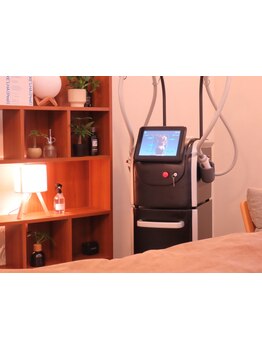 太モモ・ヒップまわりをケアしたい