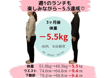 美ボディ整体院/40代整体ダイエット→スタイル◎