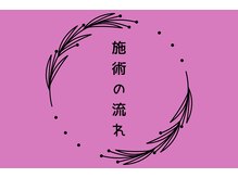 札幌駅前整体アートカイロ/施術の流れ