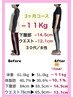 【妊娠前より綺麗に♪】産後ダイエット　初回カウンセリング　残り4名様
