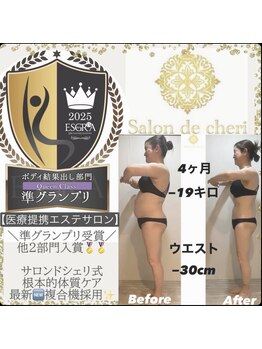 サロンドシェリ 池袋/