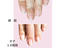 ココデネイル(cocode nail)/ジェルネイル卒業しました♪