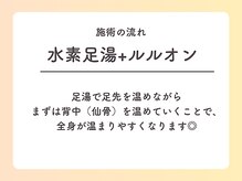 ヨサパーク マカナ 那珂湊店(YOSA PARK)/