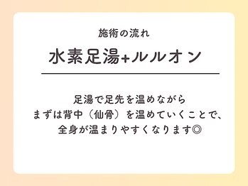 ヨサパーク マカナ 那珂湊店(YOSA PARK)/