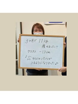 とだ整体院/ダイエット実績