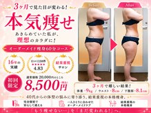 ダイエット サポート(DIET SUPPORT)