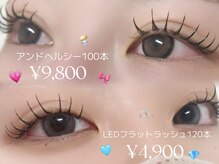 ココノワ(coconoix)