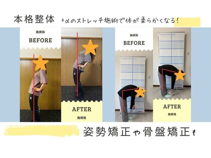 ユーボディーステーション(U.BODY STATION)の写真