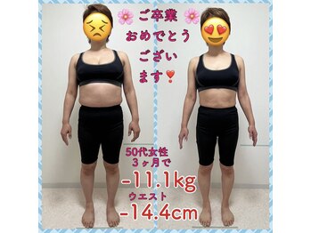 ダイエット ハピアス(HAPIAS)/