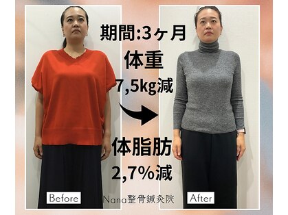ナナ整骨鍼灸院 ココ(Nana整骨鍼灸院 Coco)の写真