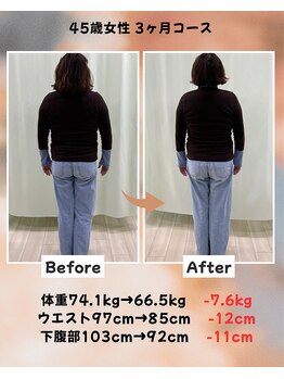くさば整骨院/45歳女性/ダイエット3か月コース