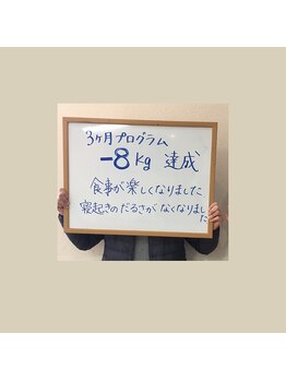 とだ整体院/ダイエット実績